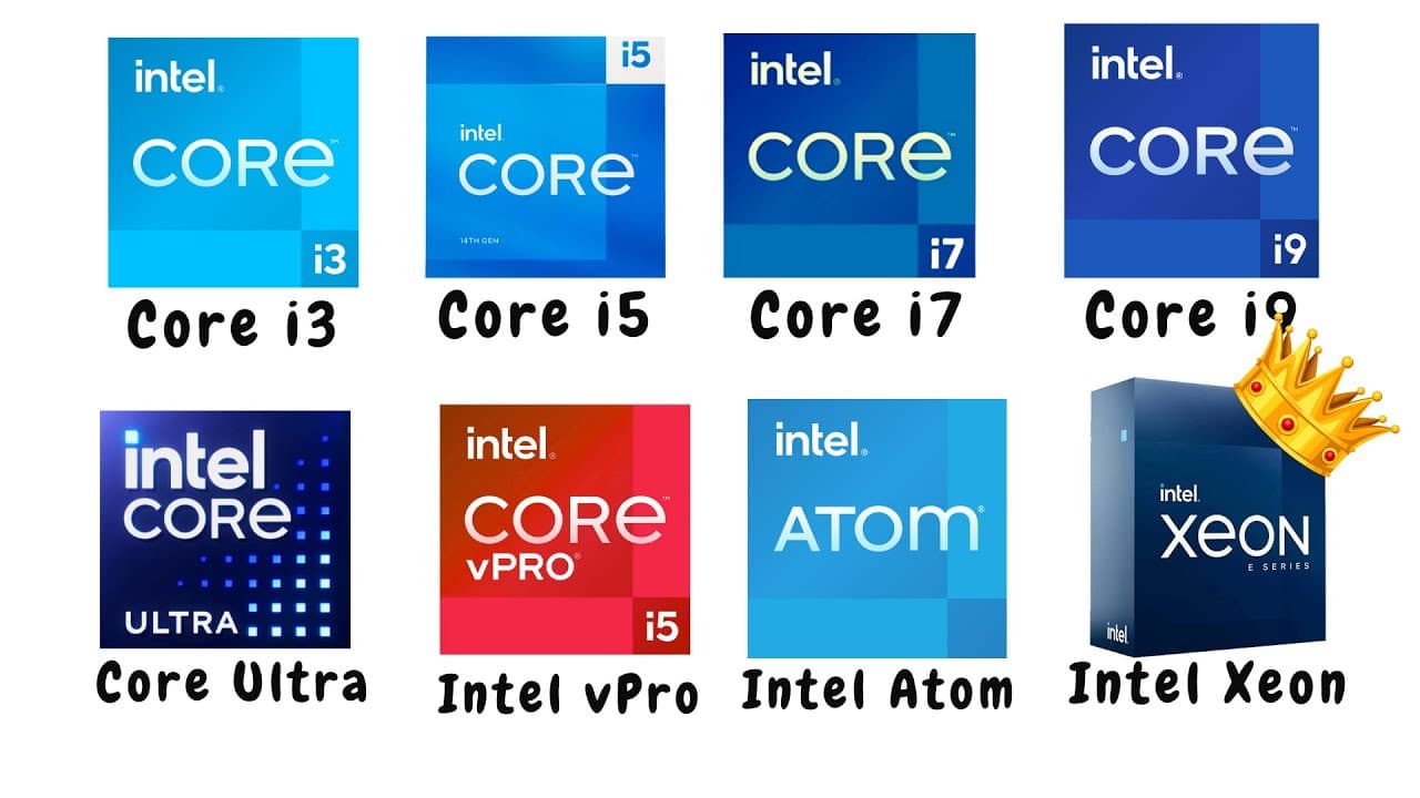 Video thumbnail for Every Intel CPU Explained in 3 Minutes
